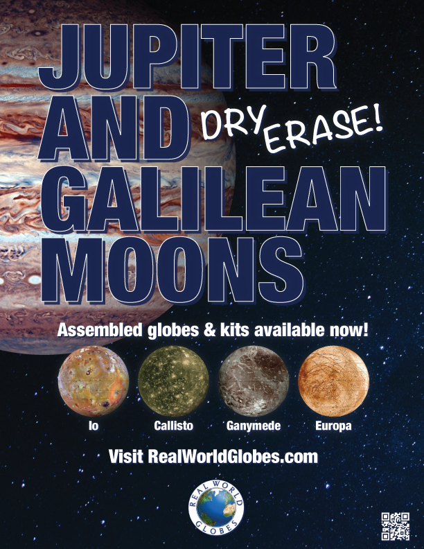 Juptier and the Galilean Moons