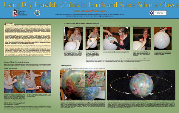 Dry-Eraseable Globes